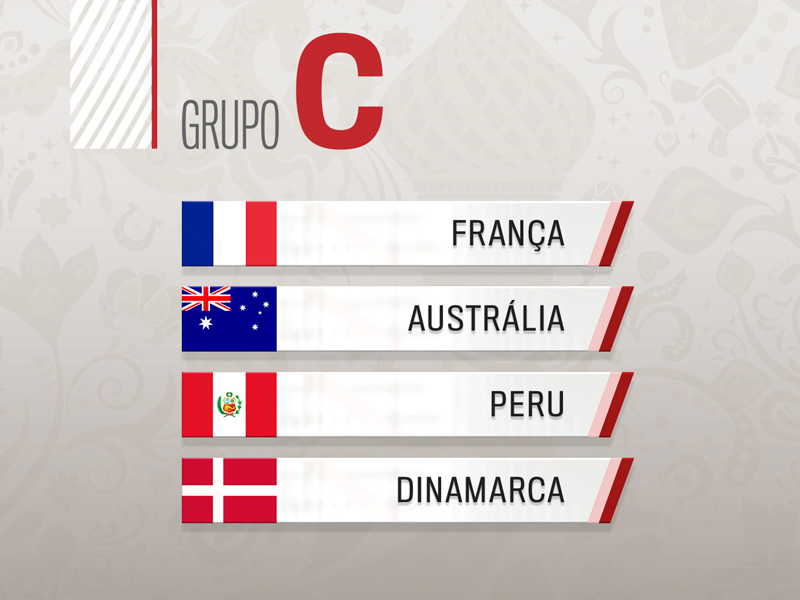 Grupo C: França favorita, Dinamarca aposta em Eriksen e Peru em Guerrero