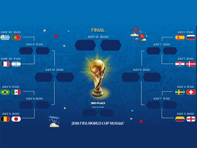 Confira os confrontos das oitavas de final da Copa do Mundo