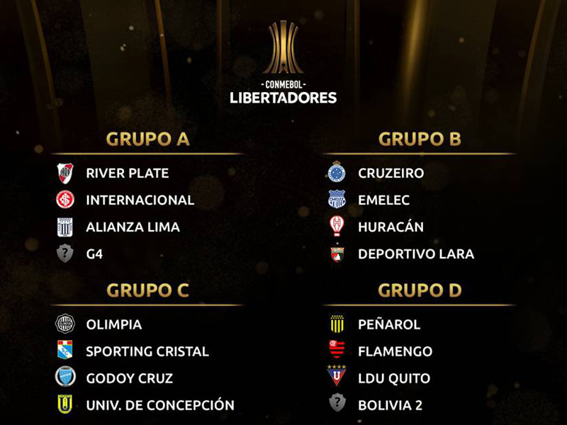 Confira como ficaram os grupos da Copa Libertadores 2019 