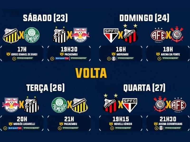 Com os quatro grandes, quartas de final do Campeonato Paulista estão